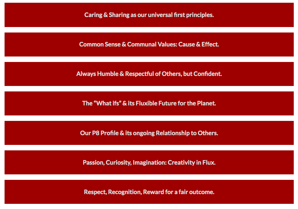 The Fluddite Manifesto and Its Values